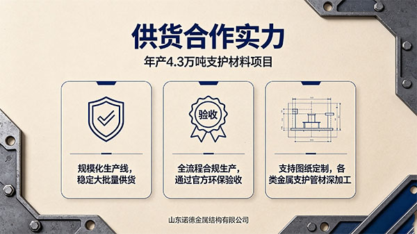 台州年产 4.3 万吨支护材料项目通过竣工环保验收
